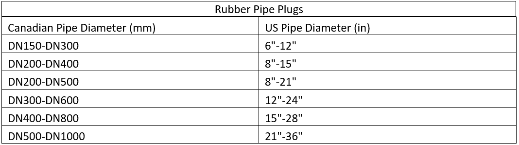 pipeplug2