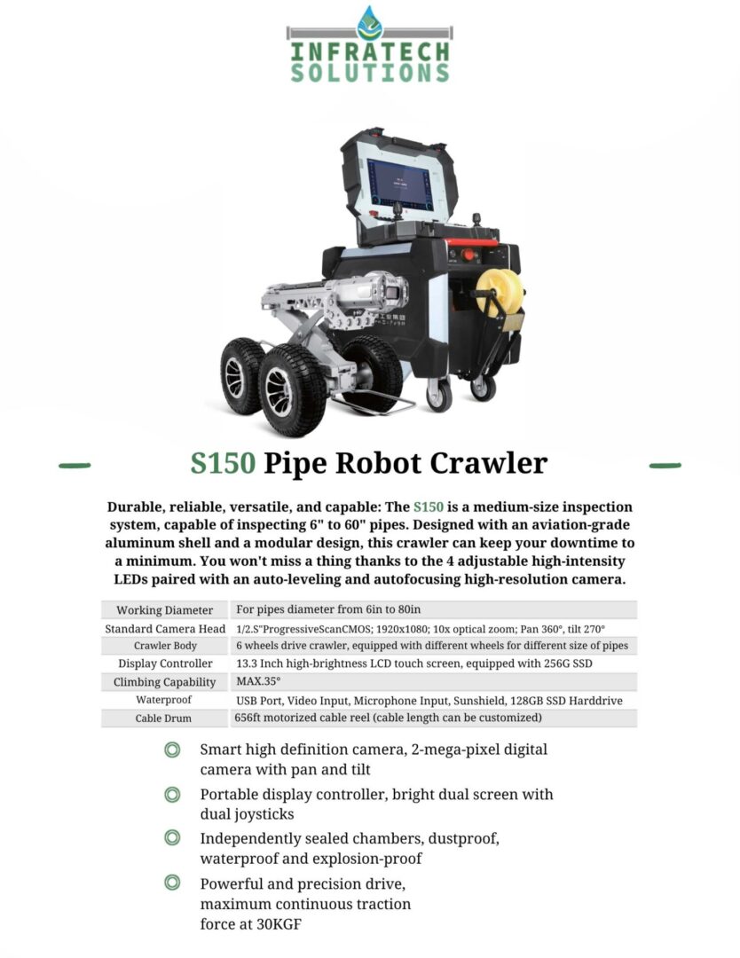 Durable, reliable, versatile, and capable: The S150 is a medium-size inspection system, capable of inspecting 6" to 60" pipes. Designed with an aviation-grade aluminum shell and a modular design, this crawler can keep your downtime to a minimum. You won't miss a thing thanks to the 4 adjustable high-intensity LEDs paired with an auto-leveling and autofocusing high-resolution camera.